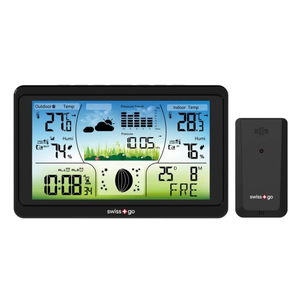 Novedades De Swiss+Go |