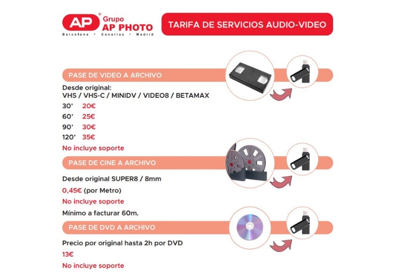 ¡Nuevo Servicio De Digitalización! |